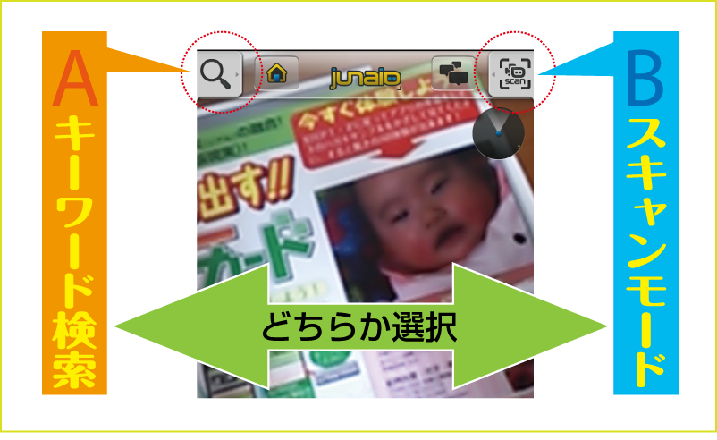 「チャンネル」を読み込ませるには以下の2つの方法があります。