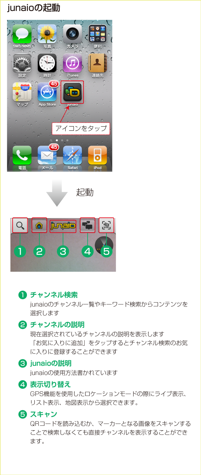 アプリの起動とボタンの説明